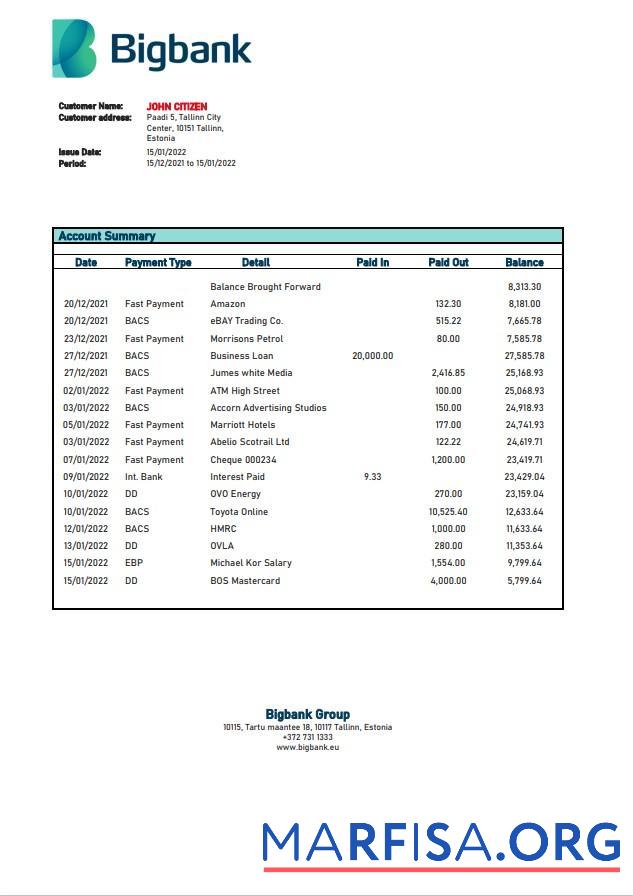 Downloadable Estonia Bigbank bank statement word version 2 sample